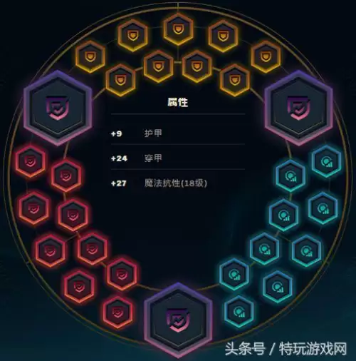 lol鳄鱼连招技巧2019　lol上单强势的英雄-第31张
