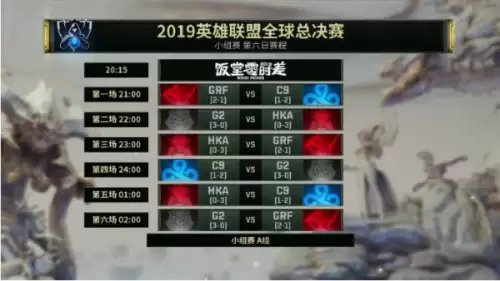 lols9小组赛结果　s9ig小组赛战绩-第5张