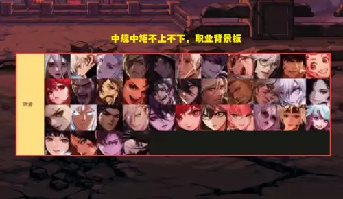 地下城与勇士职业介绍　dnf全职业排名-第3张