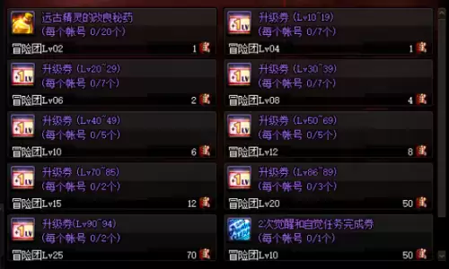 dnf弑神者95技能加点　弑神者加点100版本-第41张