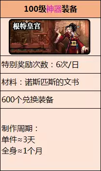 dnf弑神者95技能加点　弑神者加点100版本-第43张