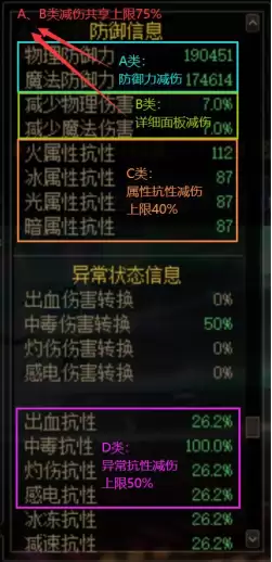 dnf属性面板 DNF自定义改版后属性-第1张