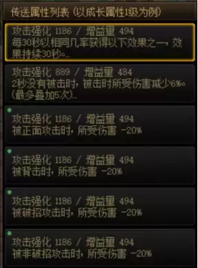 dnf属性面板 DNF自定义改版后属性-第11张