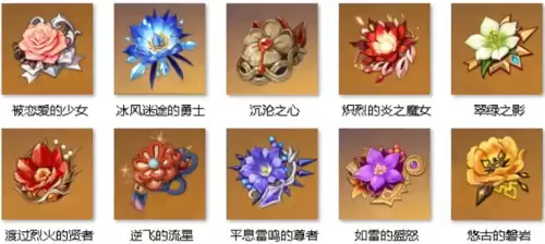 原神怎么解锁圣遗物合成界面　原神如何合成圣遗物-第2张