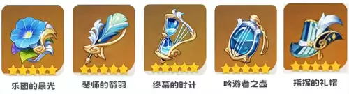 原神怎么解锁圣遗物合成界面　原神如何合成圣遗物-第4张