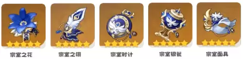 原神怎么解锁圣遗物合成界面　原神如何合成圣遗物-第6张