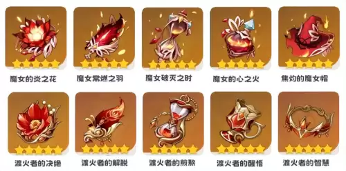 原神怎么解锁圣遗物合成界面　原神如何合成圣遗物-第7张
