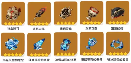 原神怎么解锁圣遗物合成界面　原神如何合成圣遗物-第8张