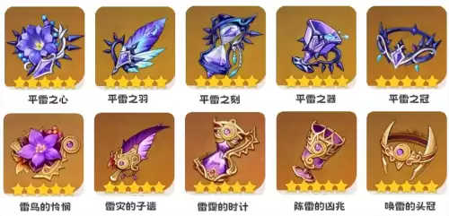 原神怎么解锁圣遗物合成界面　原神如何合成圣遗物-第9张
