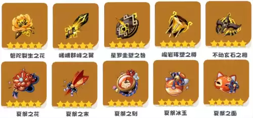 原神怎么解锁圣遗物合成界面　原神如何合成圣遗物-第10张