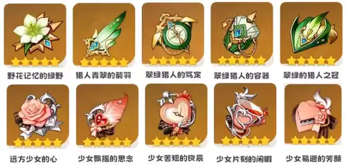 原神怎么解锁圣遗物合成界面　原神如何合成圣遗物-第11张