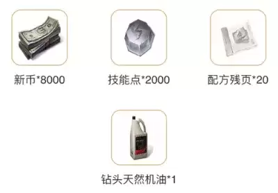明日之后福利箱有记录吗　明日之后福利礼包大全-第6张