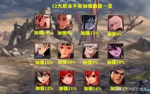 地下城与勇士剑影和剑魂　dnf剑影是什么职业-第1张
