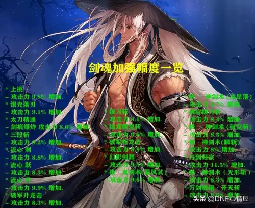 地下城与勇士剑影和剑魂　dnf剑影是什么职业-第3张