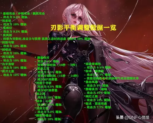 地下城与勇士剑影和剑魂　dnf剑影是什么职业-第4张
