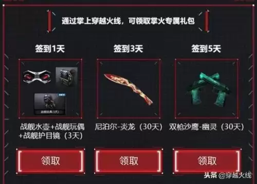 cf枪王排位有什么奖励　CF排位奖励介绍-第6张