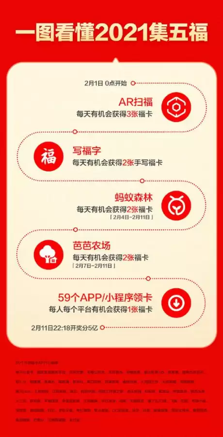 2021年五福攻略清晰的福　2024年五福攻略清晰的福-第6张