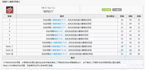 明日方舟wiki怎么打不开了　明日方舟wiki打不开-第23张
