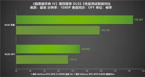 暗黑破坏神最新　暗黑破坏神21.13-第7张