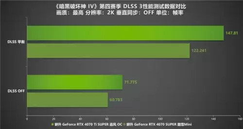 暗黑破坏神最新　暗黑破坏神21.13-第8张