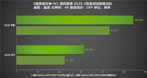 暗黑破坏神最新　暗黑破坏神21.13-第9张