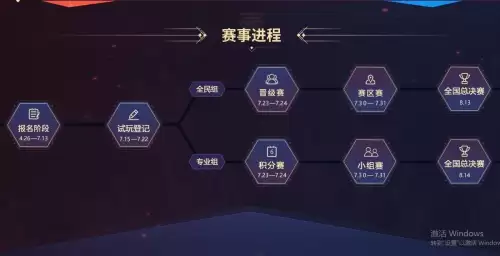 梦幻西游有试玩区吗　梦幻西游测试服-第2张