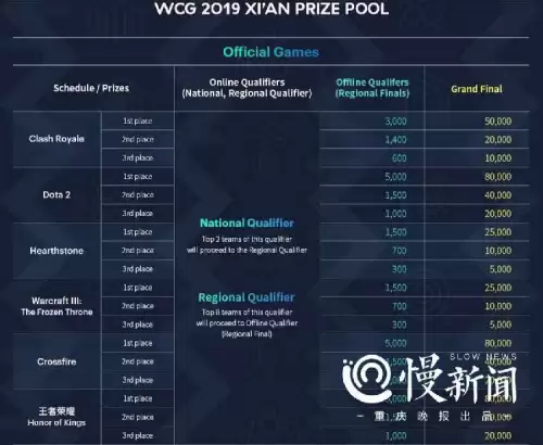 中国魔兽ted叫啥　ted war3-第4张