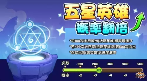 绯红女皇赫萝拉攻略　叫我女皇陛下侍从攻略-第2张