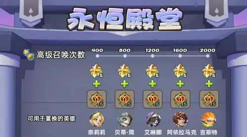 绯红女皇赫萝拉攻略　叫我女皇陛下侍从攻略-第4张