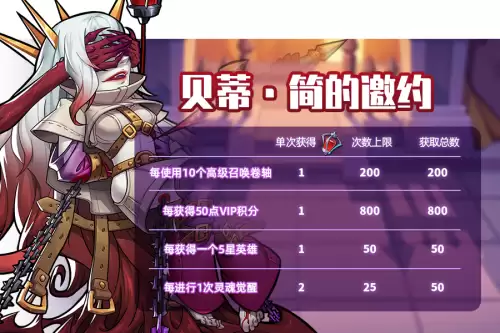 绯红女皇赫萝拉攻略　叫我女皇陛下侍从攻略-第5张