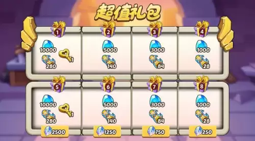 绯红女皇赫萝拉攻略　叫我女皇陛下侍从攻略-第11张