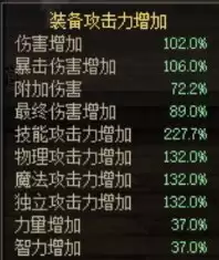 dnf100修罗平民毕业装备详细部件　DNF阿修罗-第23张