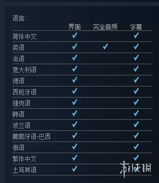 全面战争在哪个平台　全面战争吧-第2张