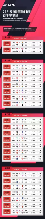春季赛lol2021　ra vs edg-第1张