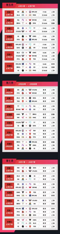 春季赛lol2021　ra vs edg-第2张