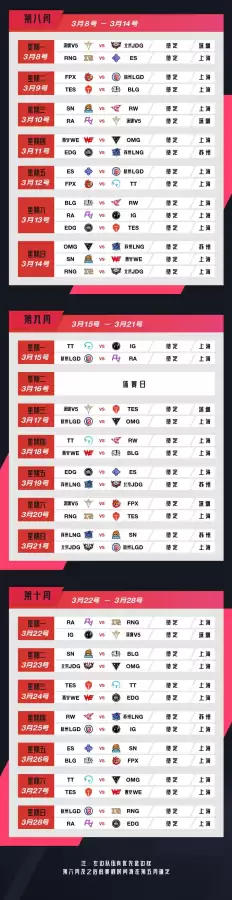 春季赛lol2021　ra vs edg-第3张