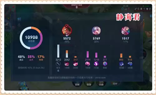 王者荣耀英雄红色等级之后还有什么　王者荣耀有什么好玩的-第3张
