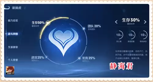 王者荣耀英雄红色等级之后还有什么　王者荣耀有什么好玩的-第8张