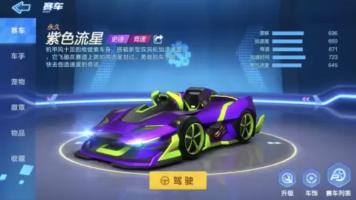 跑跑卡丁车端游最好的竞速车　跑跑卡丁车目前最好的车-第1张