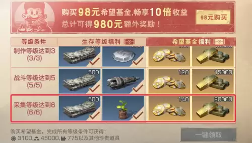 明日之后的消防斧在哪　明日之后狙击枪怎么获得-第2张