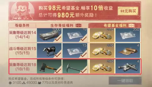明日之后的消防斧在哪　明日之后狙击枪怎么获得-第3张