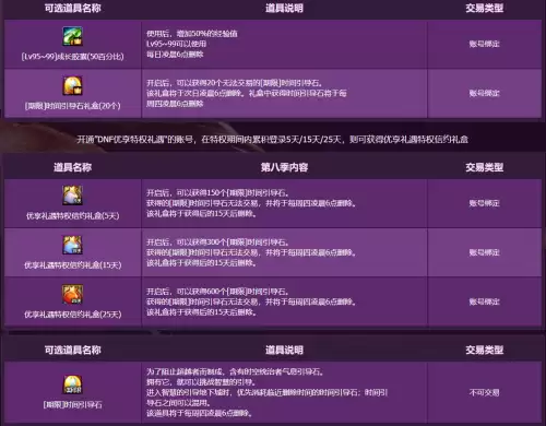 dnf游戏角色　DNF角色一览-第11张