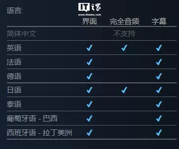 幻塔pc端有渠道服吗　幻塔PC端和手机端互通吗-第2张