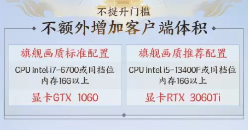 剑网三特效全开要什么显卡　剑三电影画质电脑配置-第3张