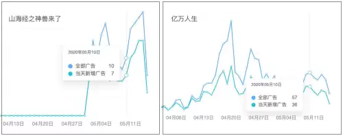 神兽ol出手游了吗　山海经神兽录手游官网-第4张