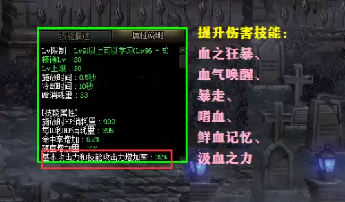 dnf红眼血气唤醒满级多少　dnf红眼嗜血技能介绍-第2张