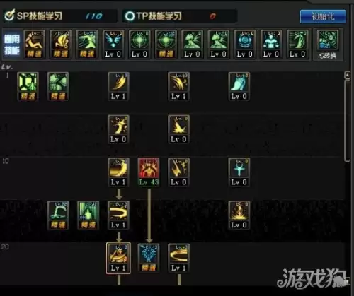 地下城与勇士救世主加点　救世主刷图加点-第1张