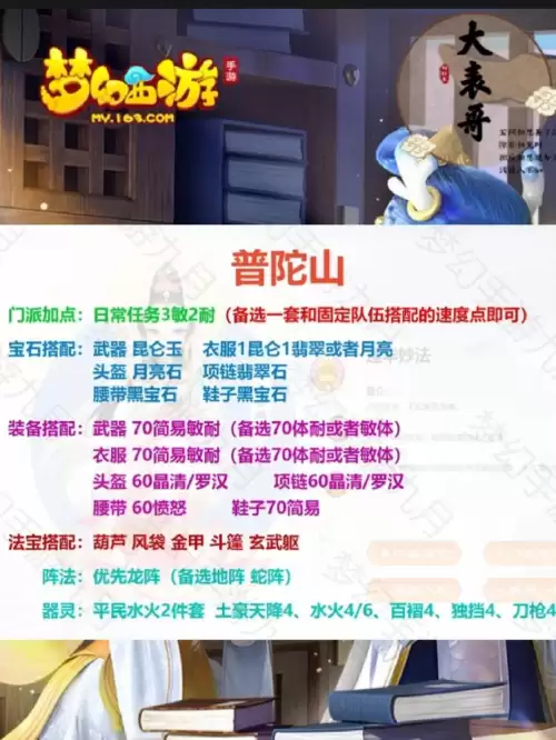 梦幻十二门派几点开始　梦幻门派-第9张