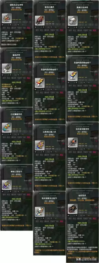 冒险岛怪物爆装备大全查询　冒险岛766图鉴大全-第1张