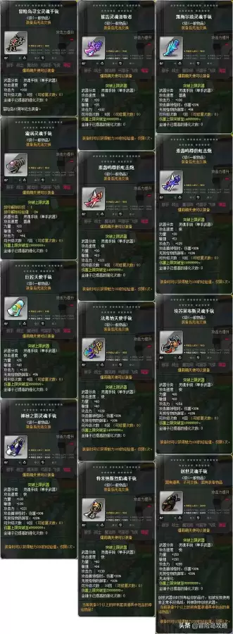 冒险岛怪物爆装备大全查询　冒险岛766图鉴大全-第4张